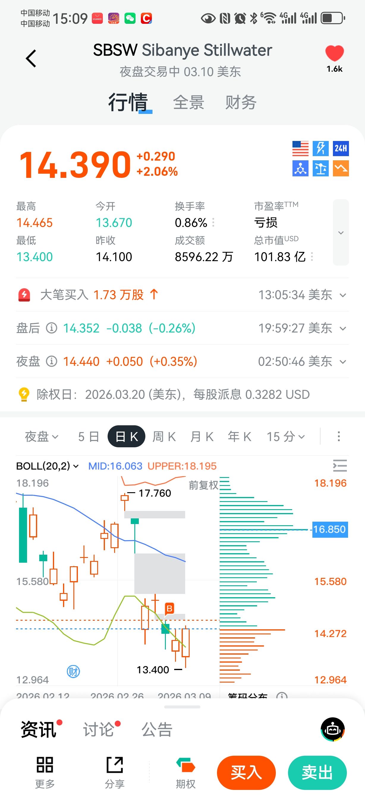 图片 1,共 2 张