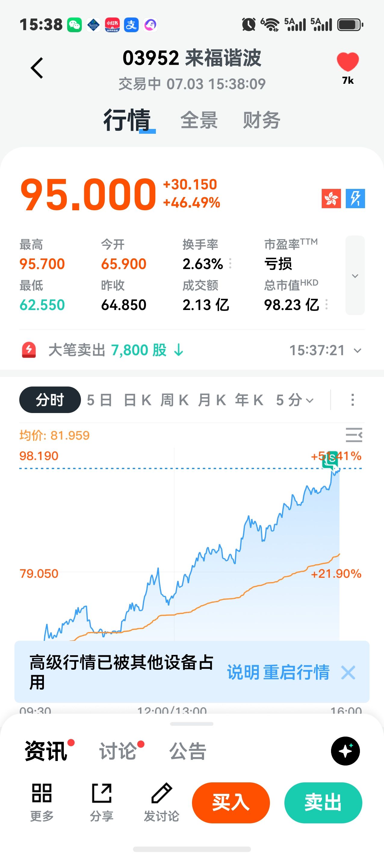 图片 2,共 2 张