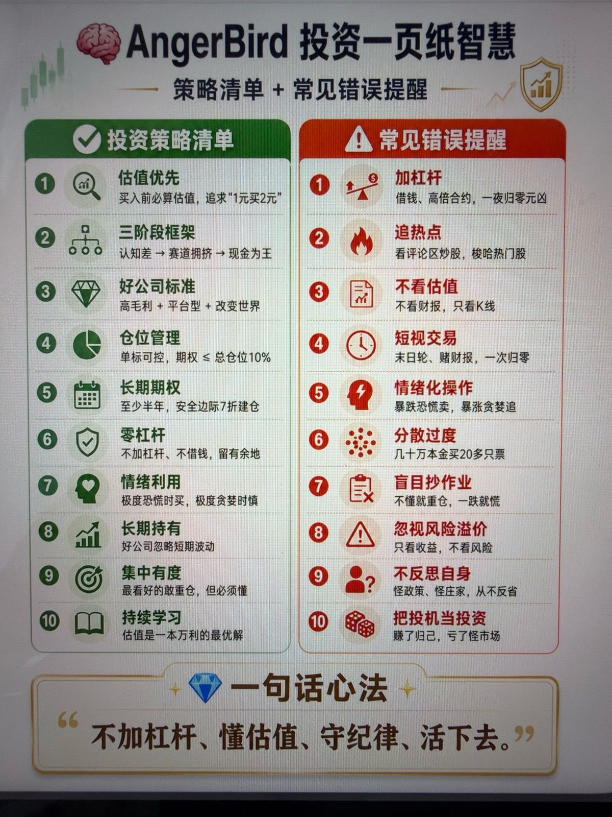 图片 1,共 1 张