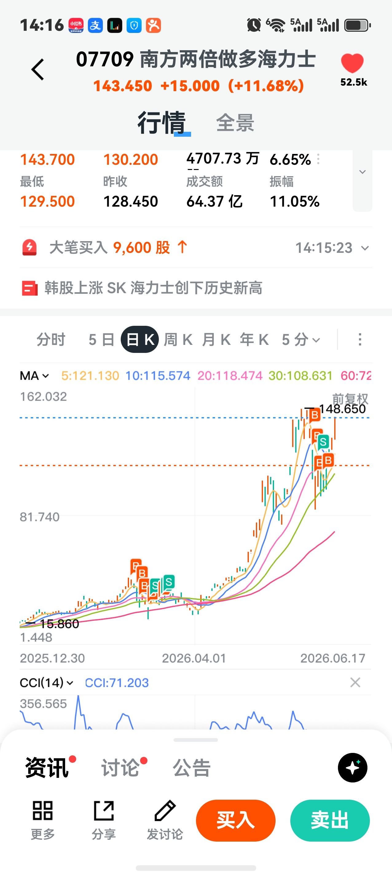 图片 1,共 2 张