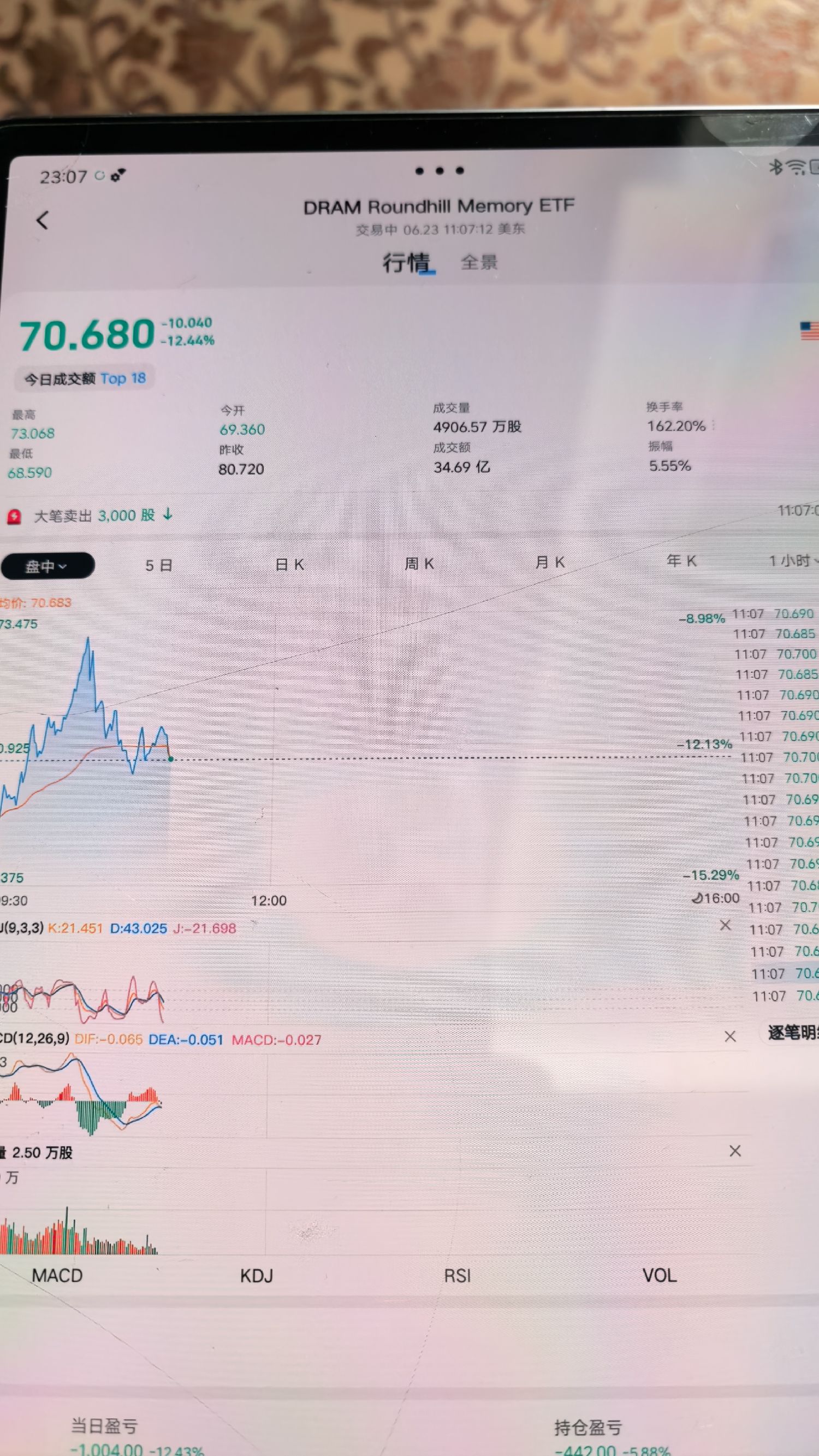 图片 3,共 3 张