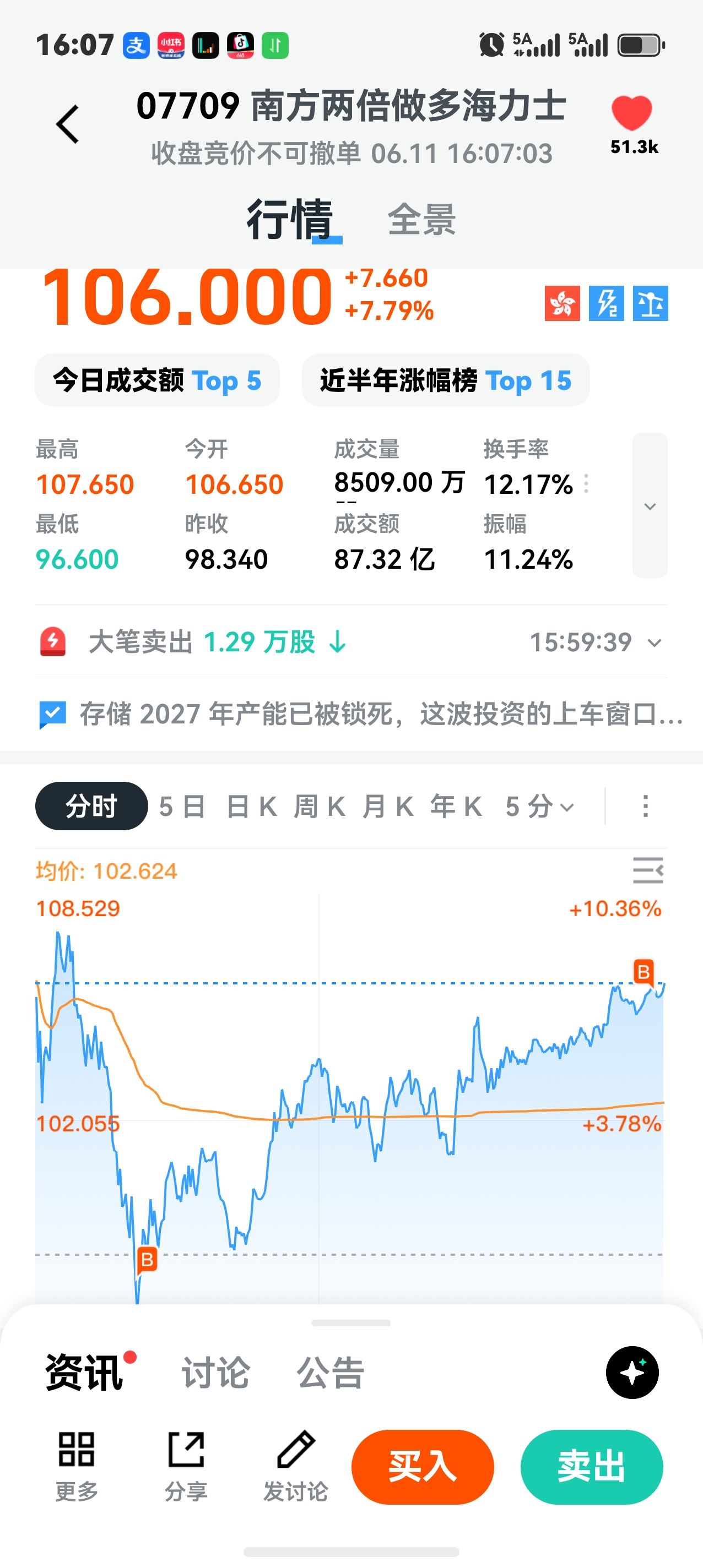 图片 2,共 2 张