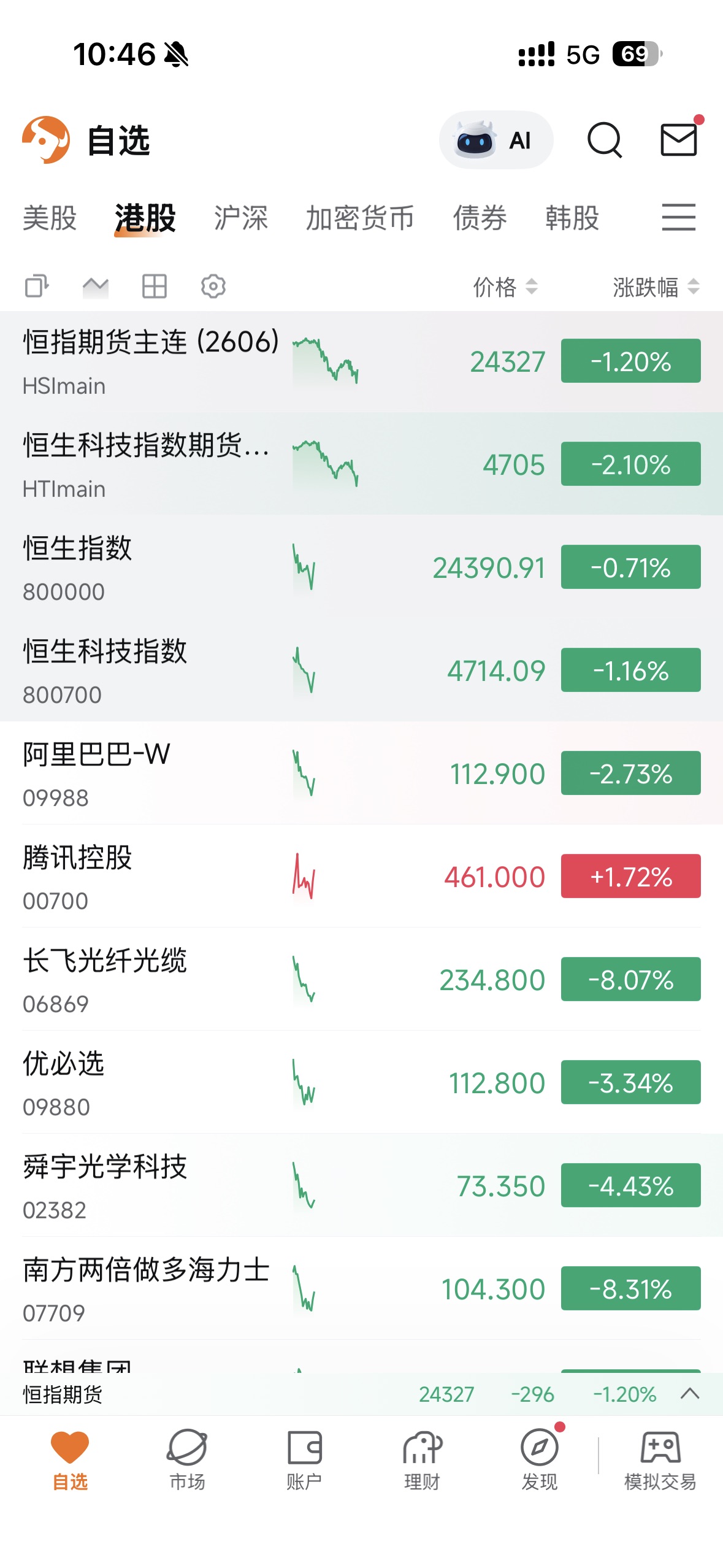 图片 1,共 2 张