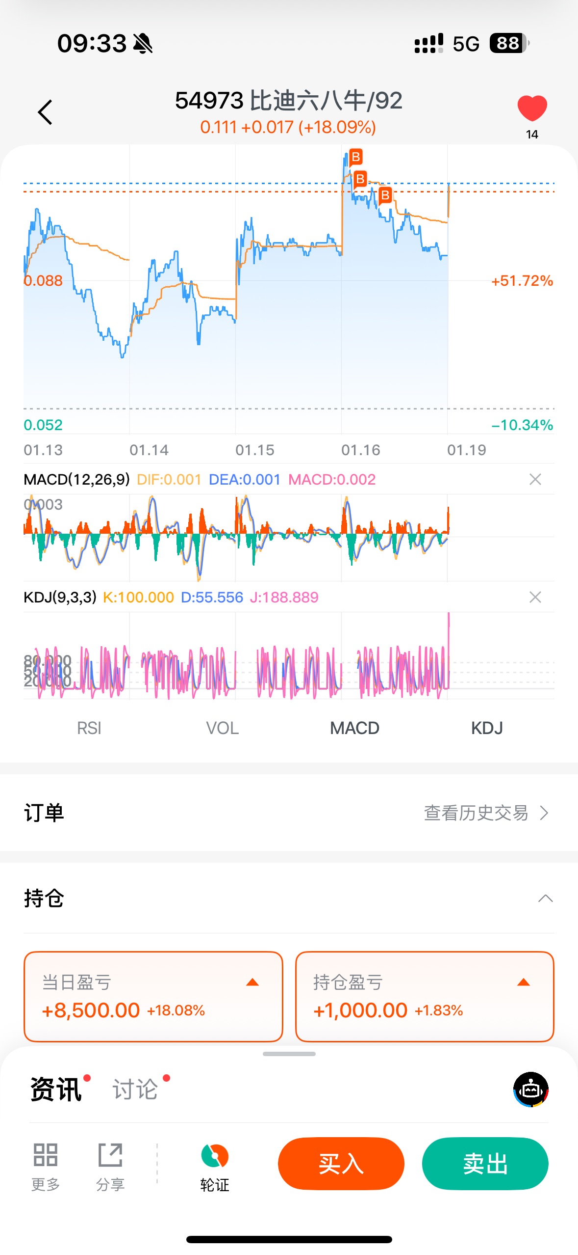 图片 1,共 1 张