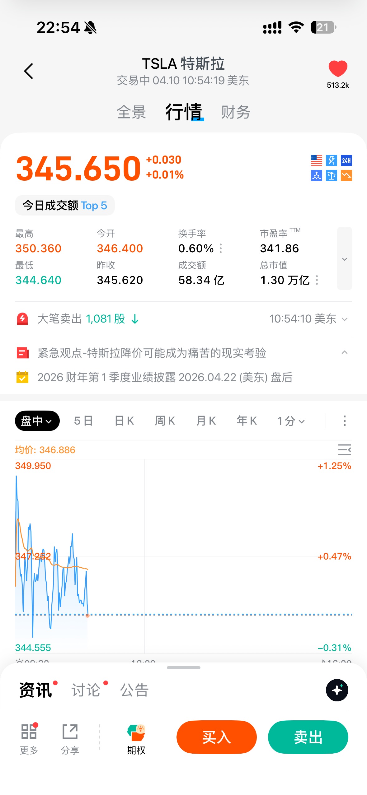 图片 1,共 2 张