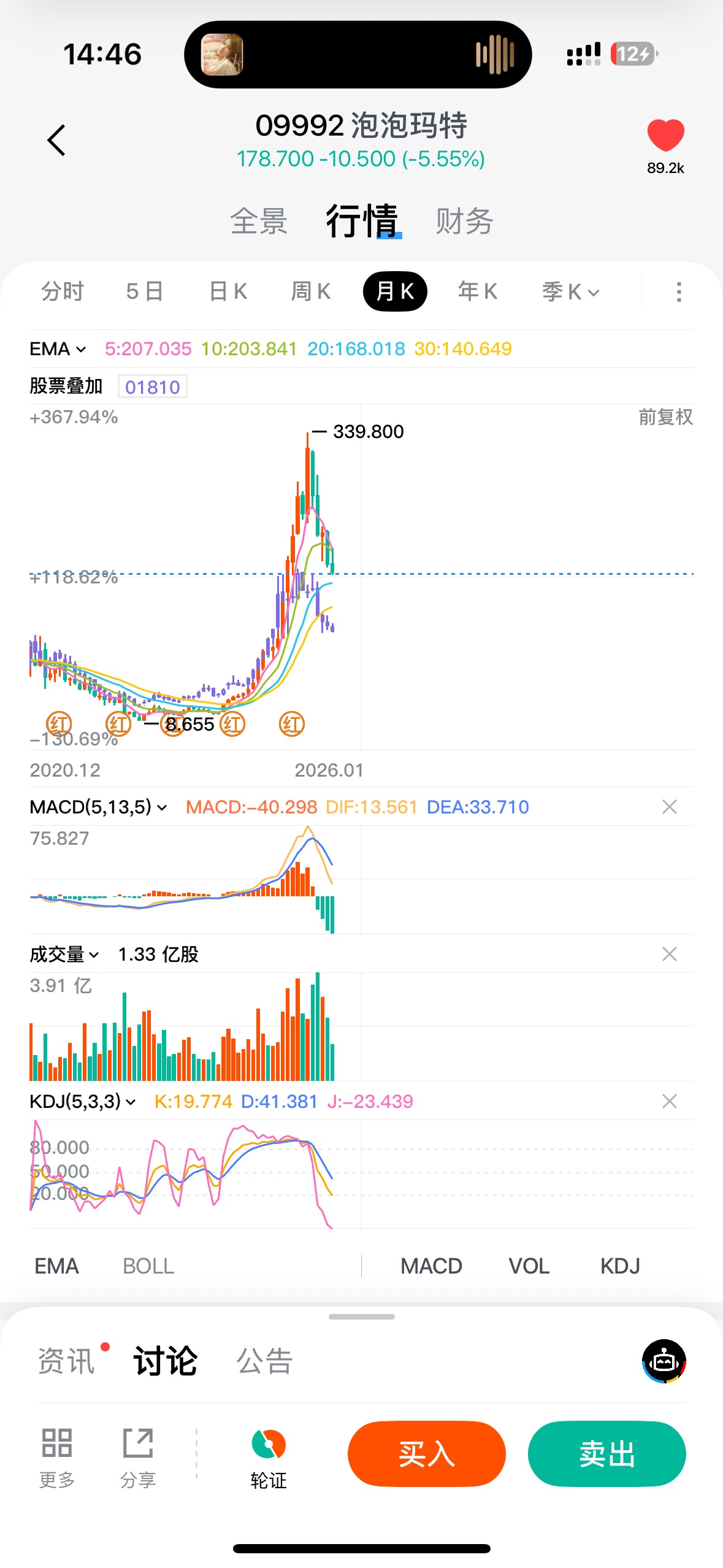 图片 1,共 2 张