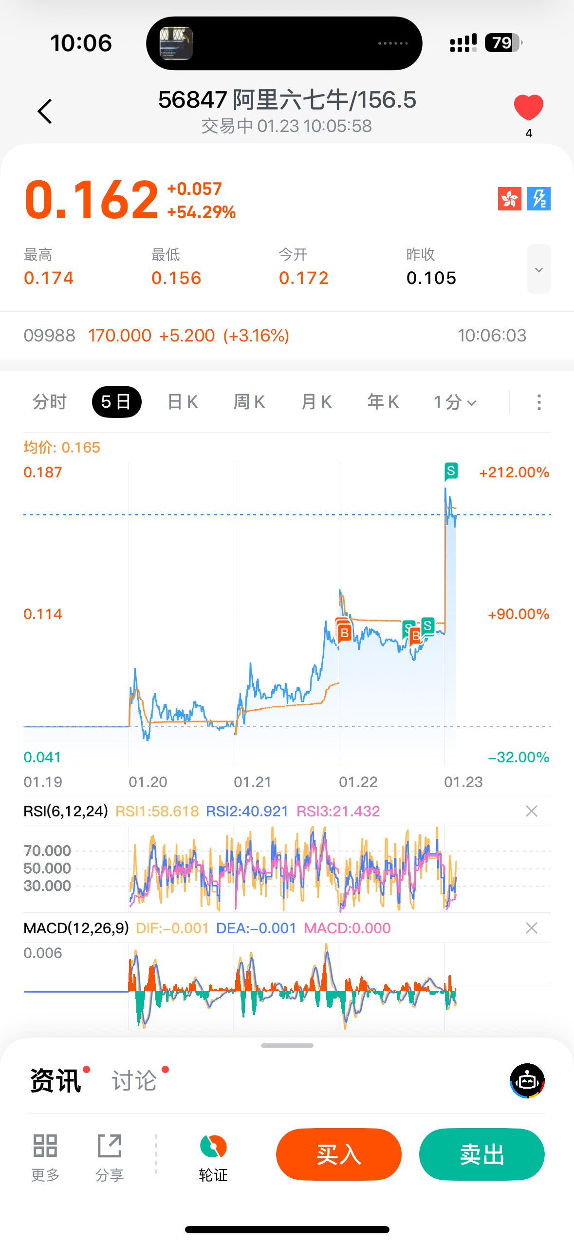 图片 2,共 2 张