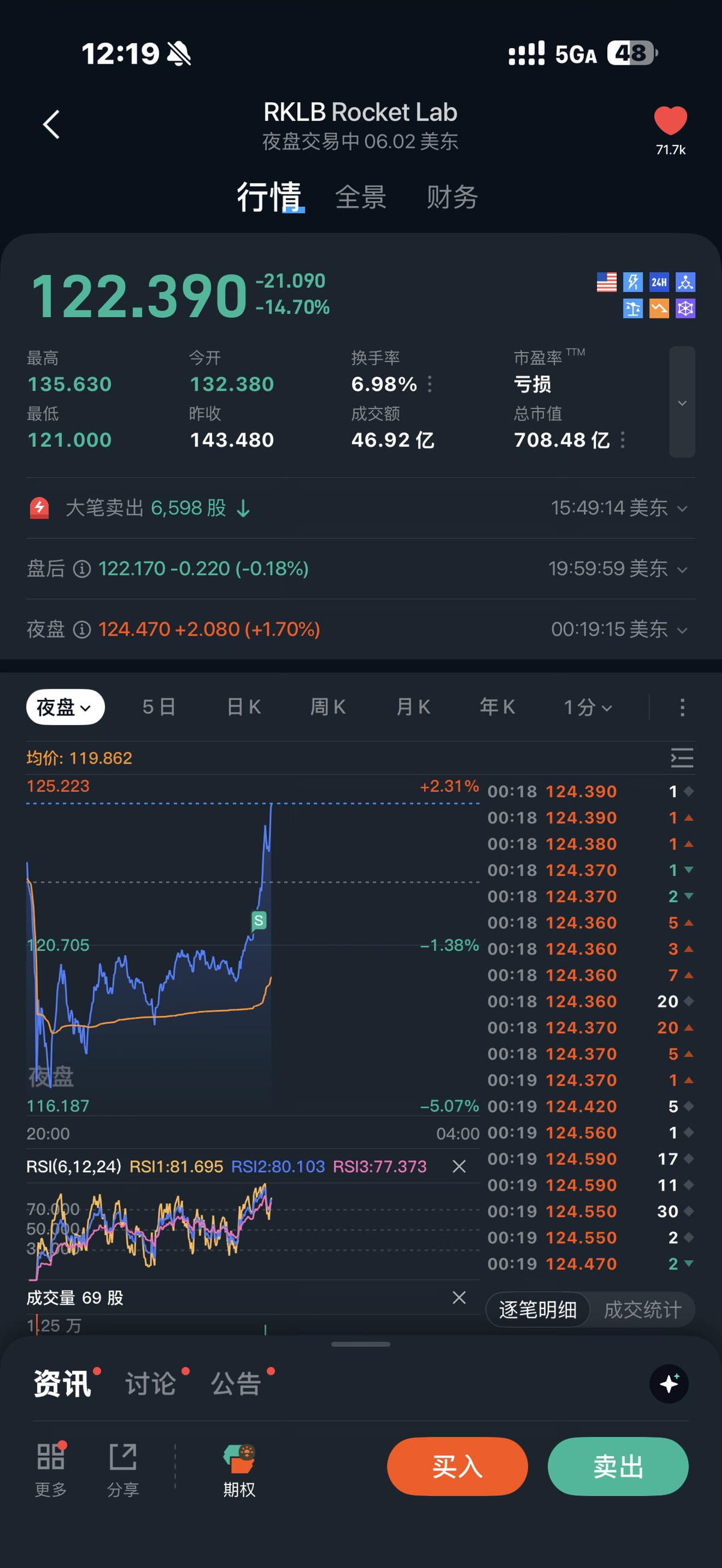 图片 1,共 1 张