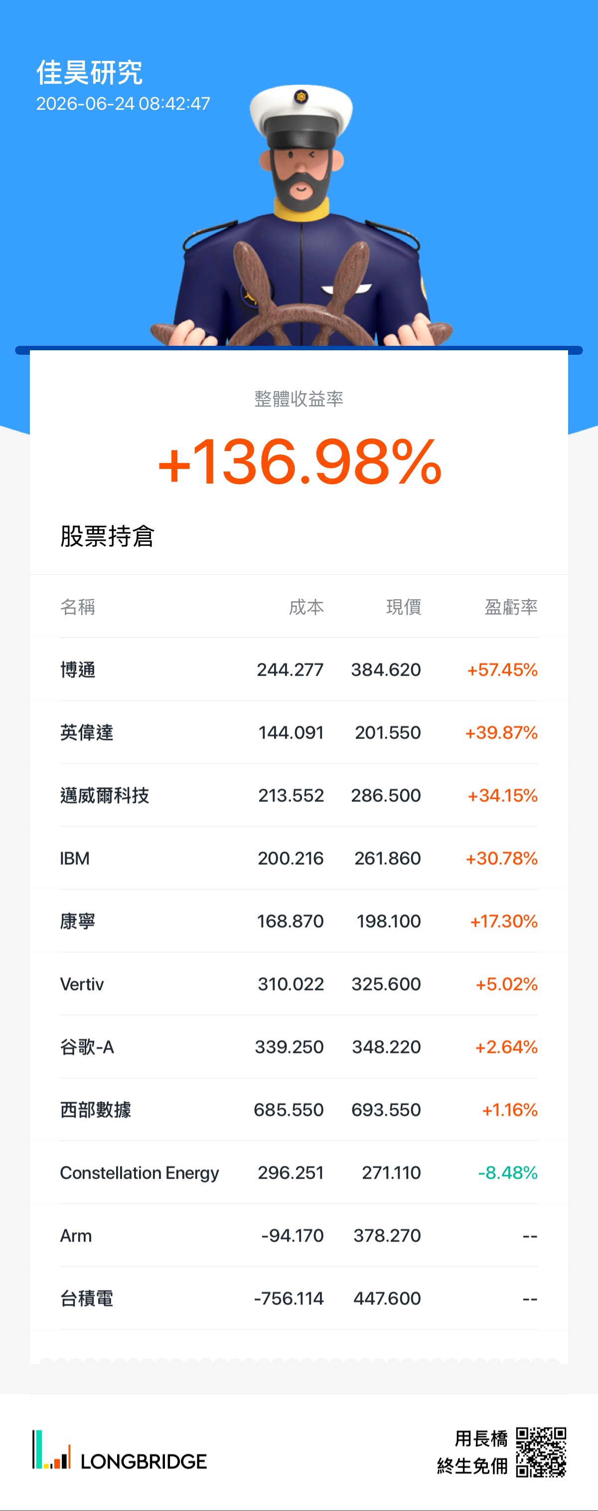 图片 2,共 2 张