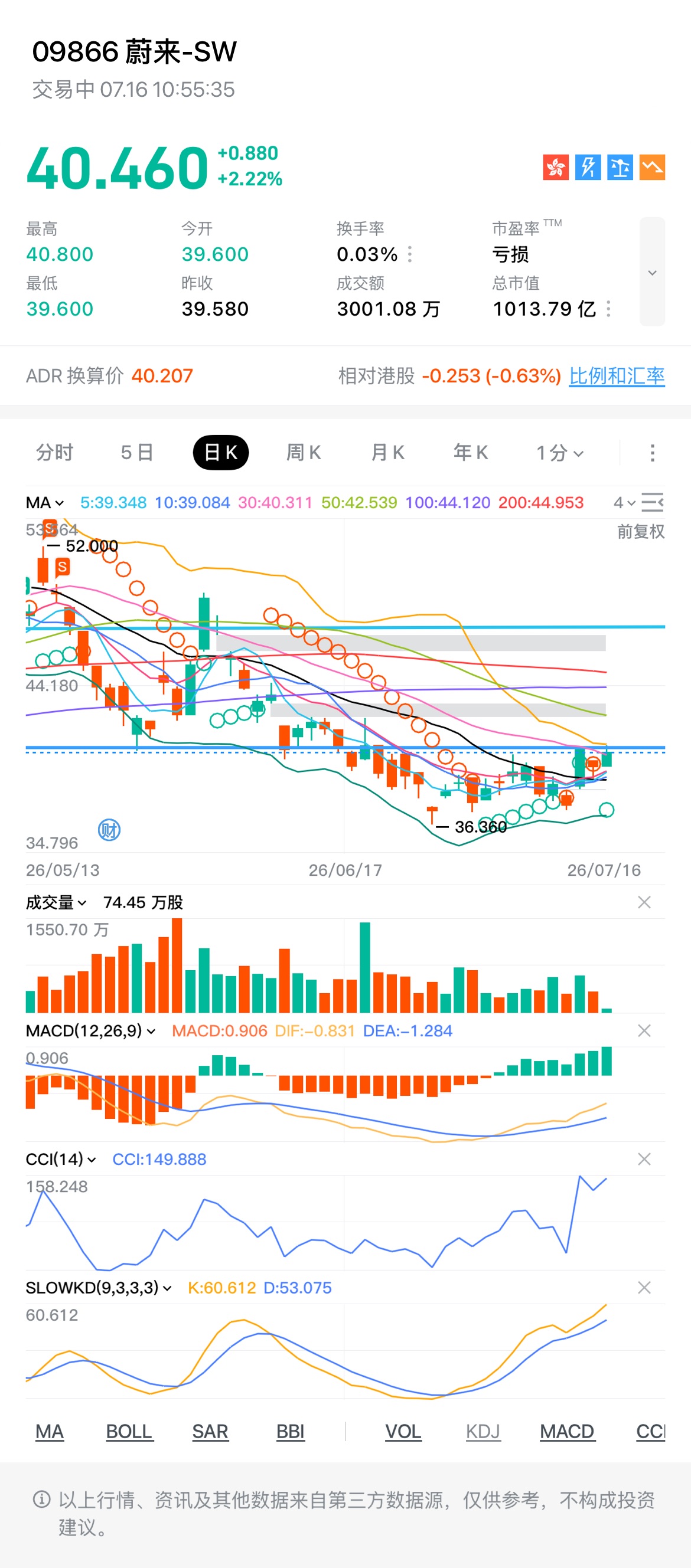 图片 1,共 1 张