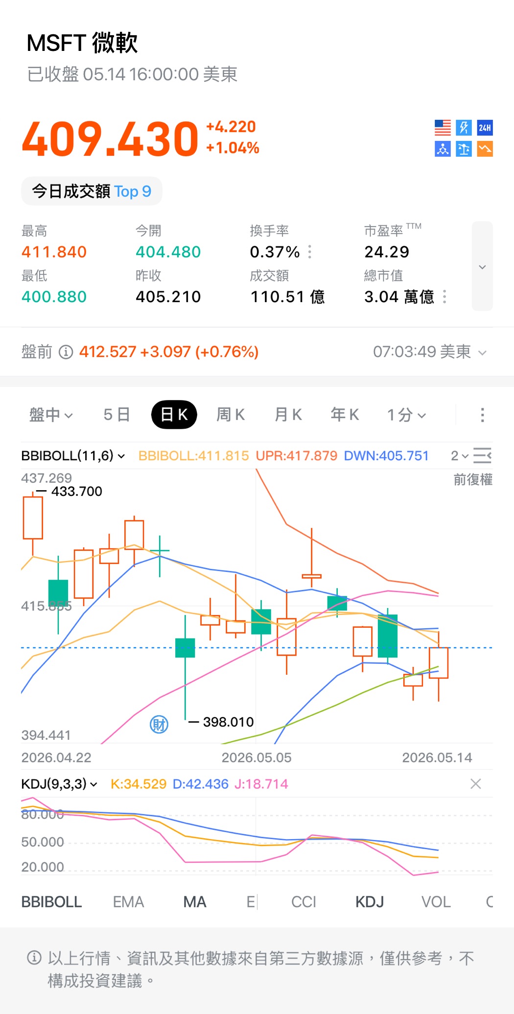 图片 1，共 1 张