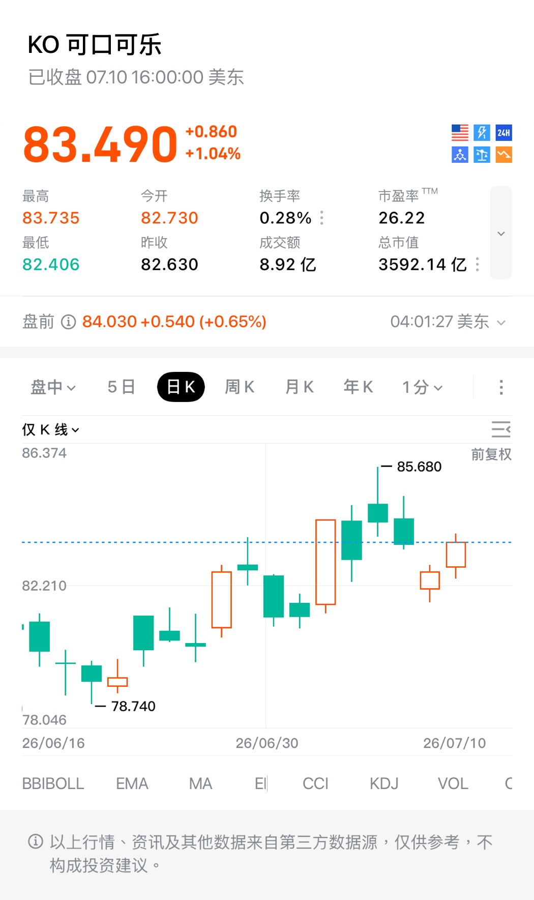 图片 1，共 1 张