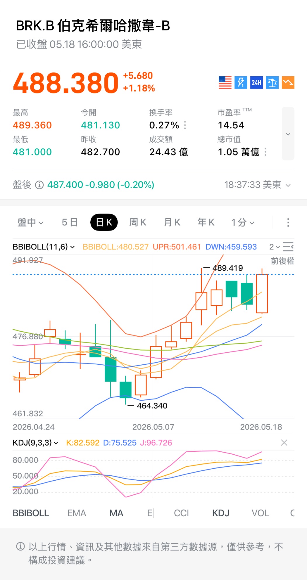 图片 1，共 1 张