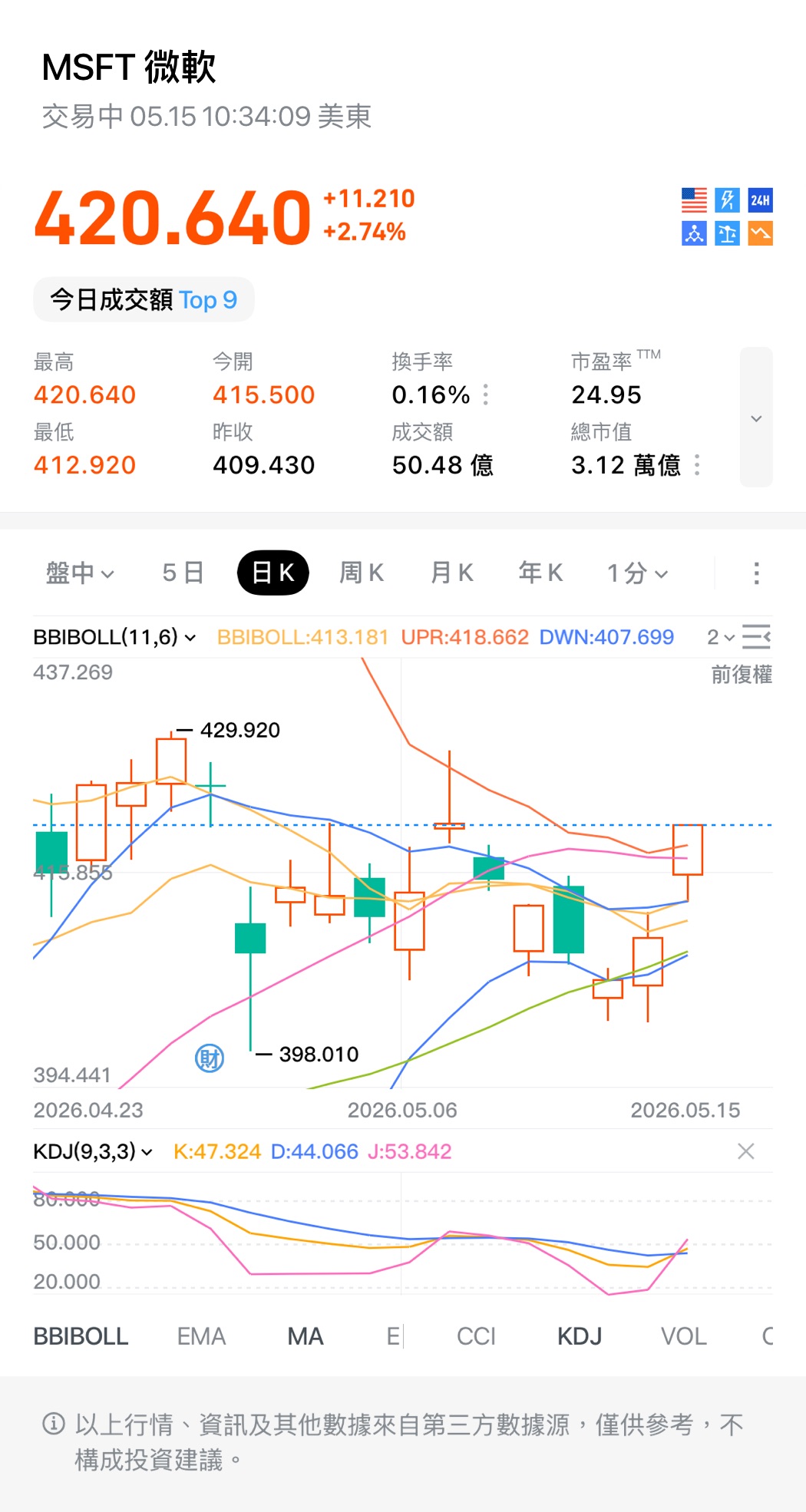 图片 1，共 1 张