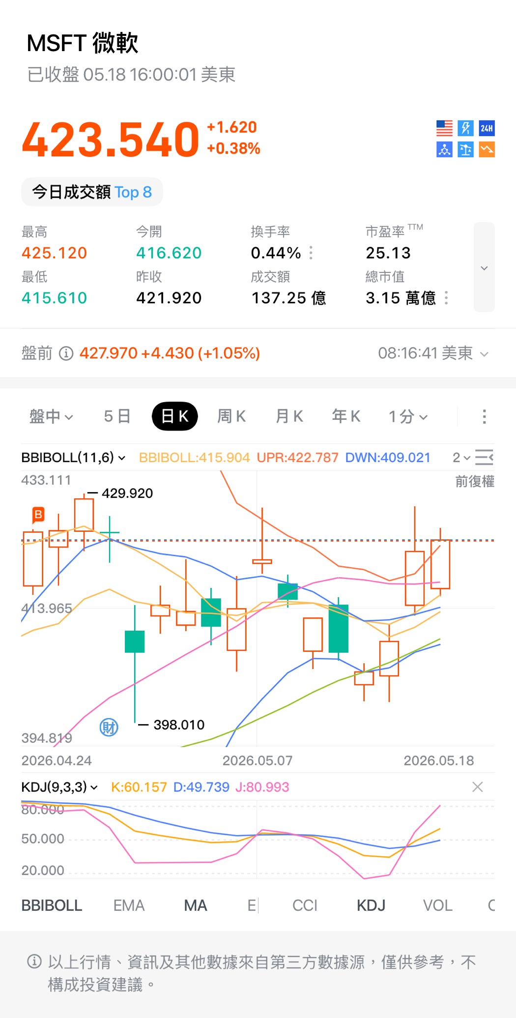 图片 1，共 1 张