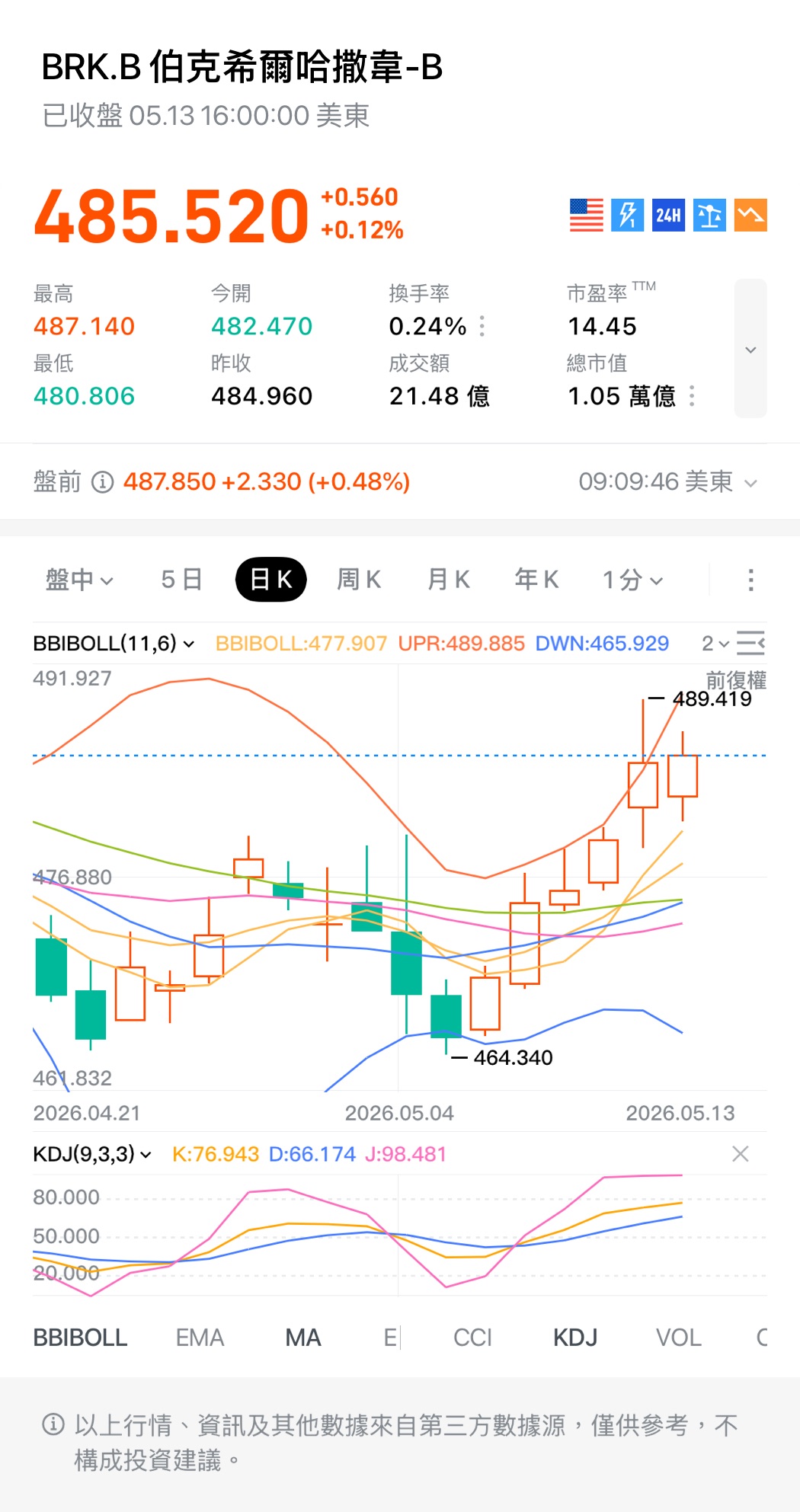 图片 1，共 1 张