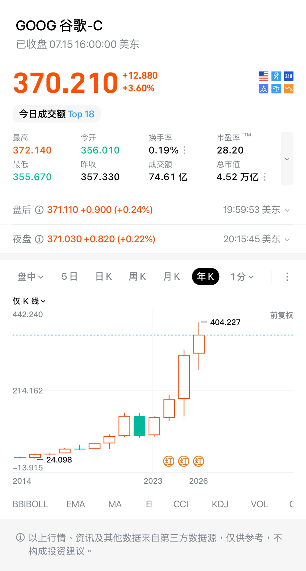 图片 1,共 1 张