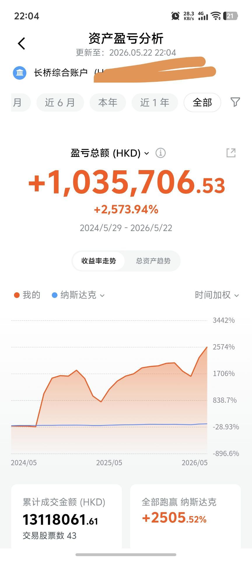 图片 1，共 1 张