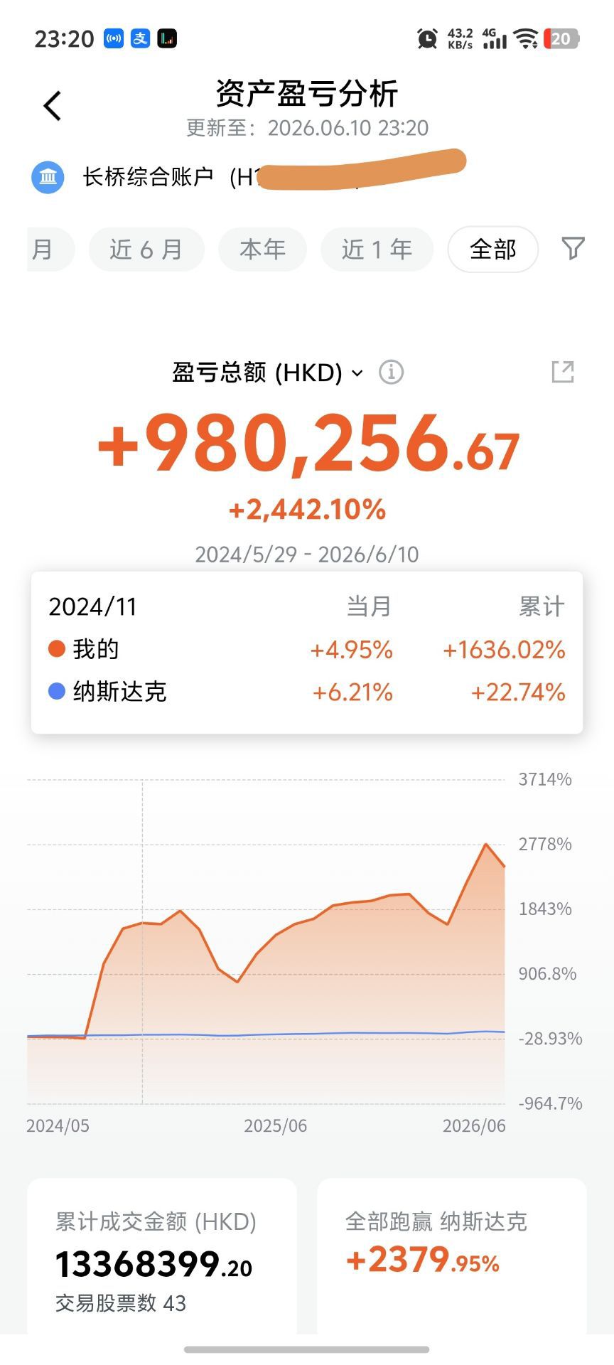 图片 1，共 1 张