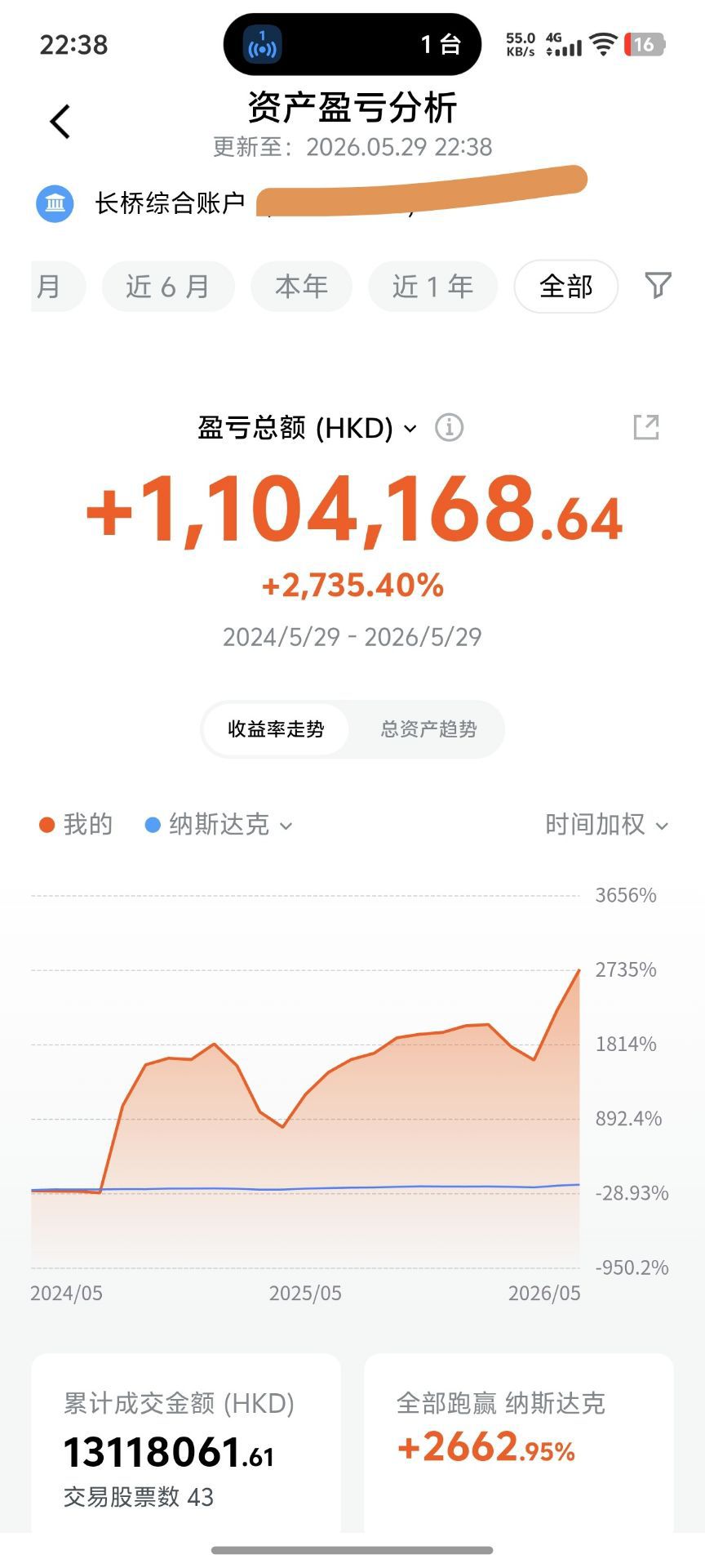 图片 1，共 1 张