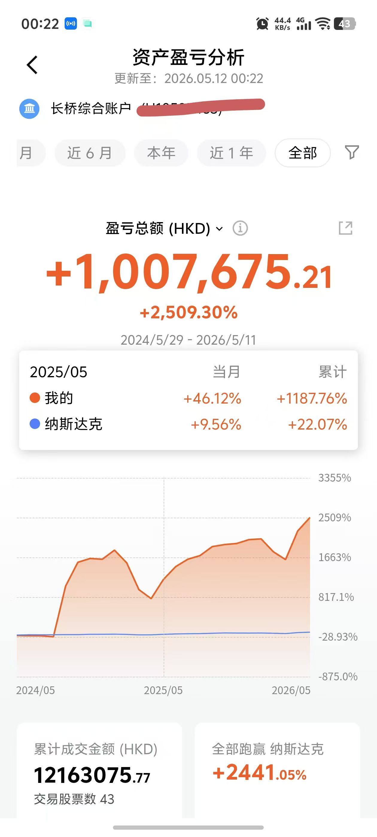 图片 1，共 1 张