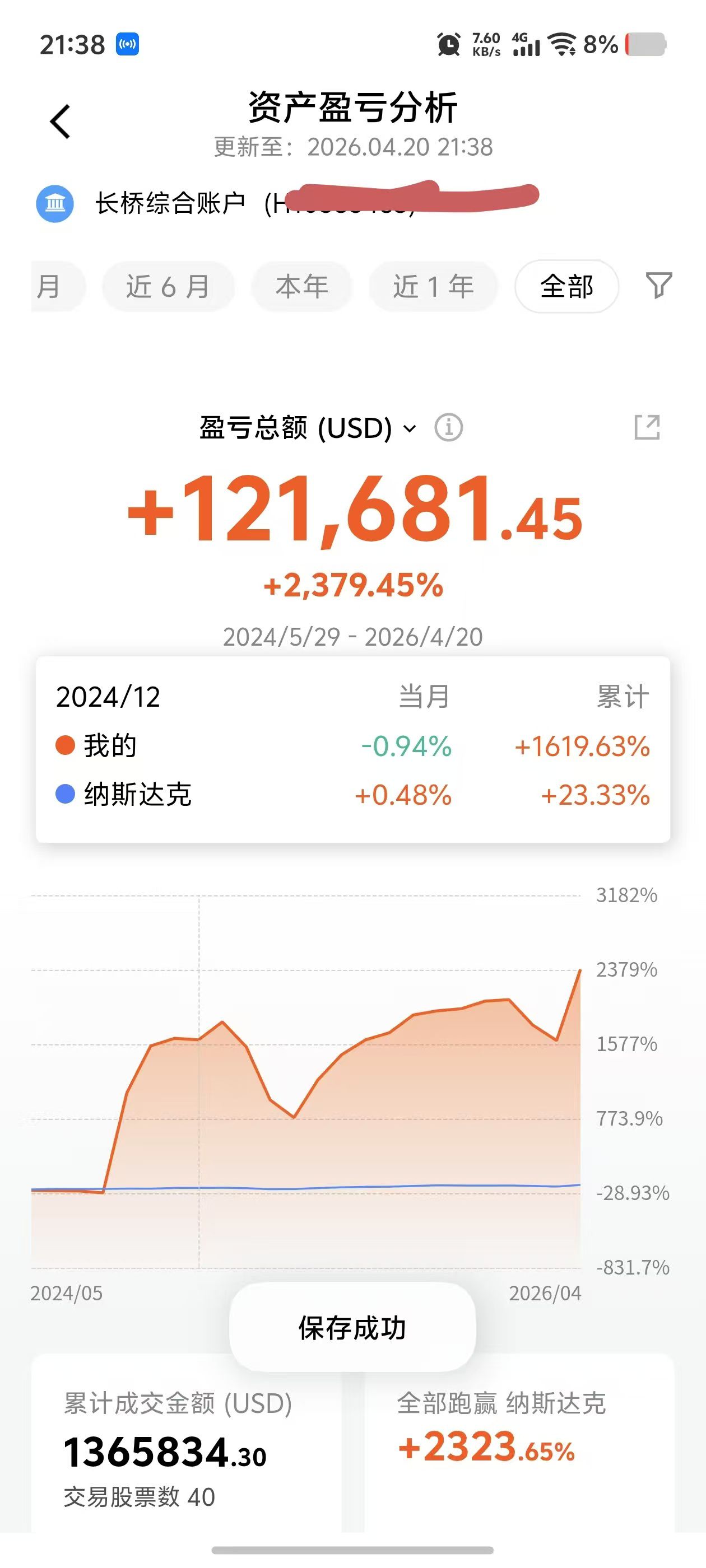 图片 1，共 1 张