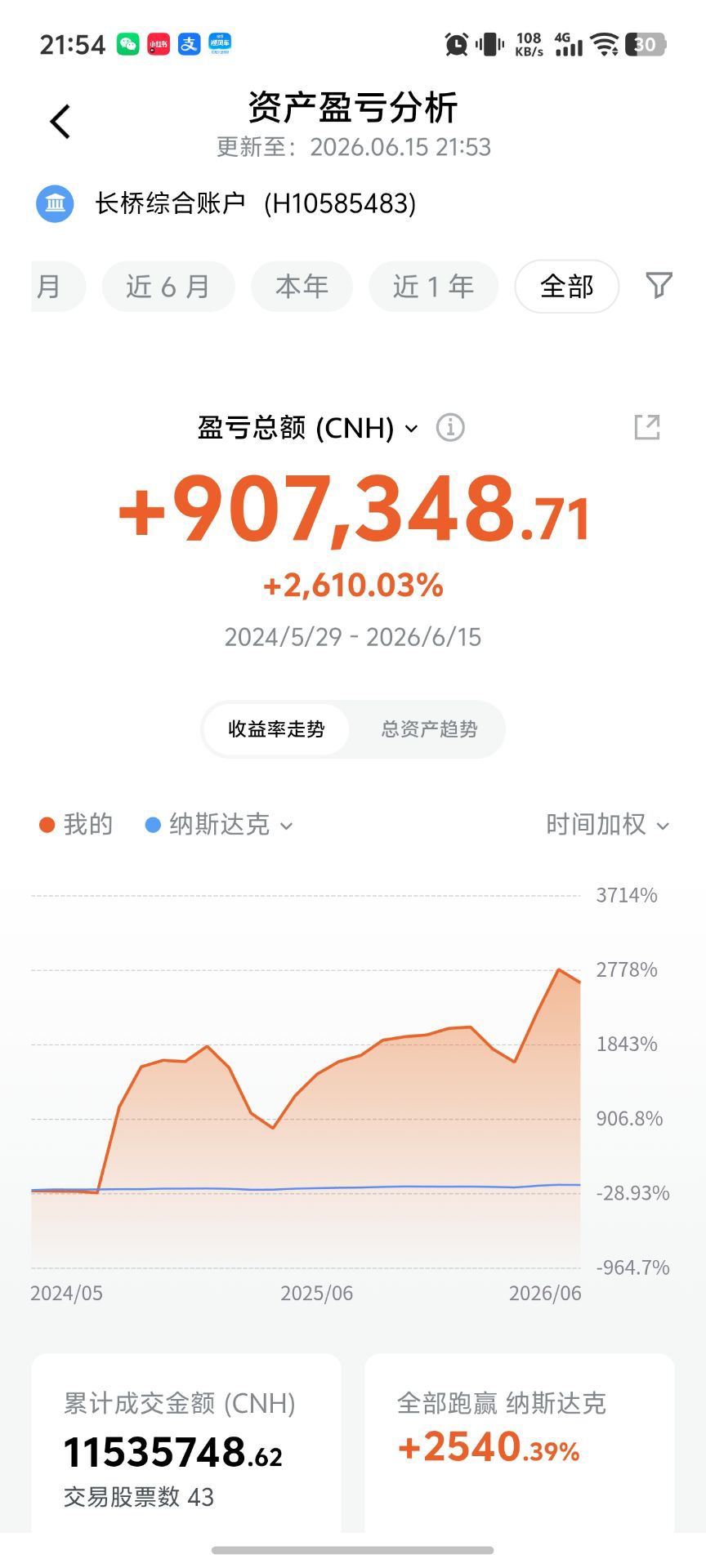 图片 1，共 1 张