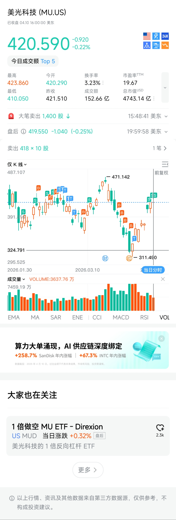 图片 2,共 2 张