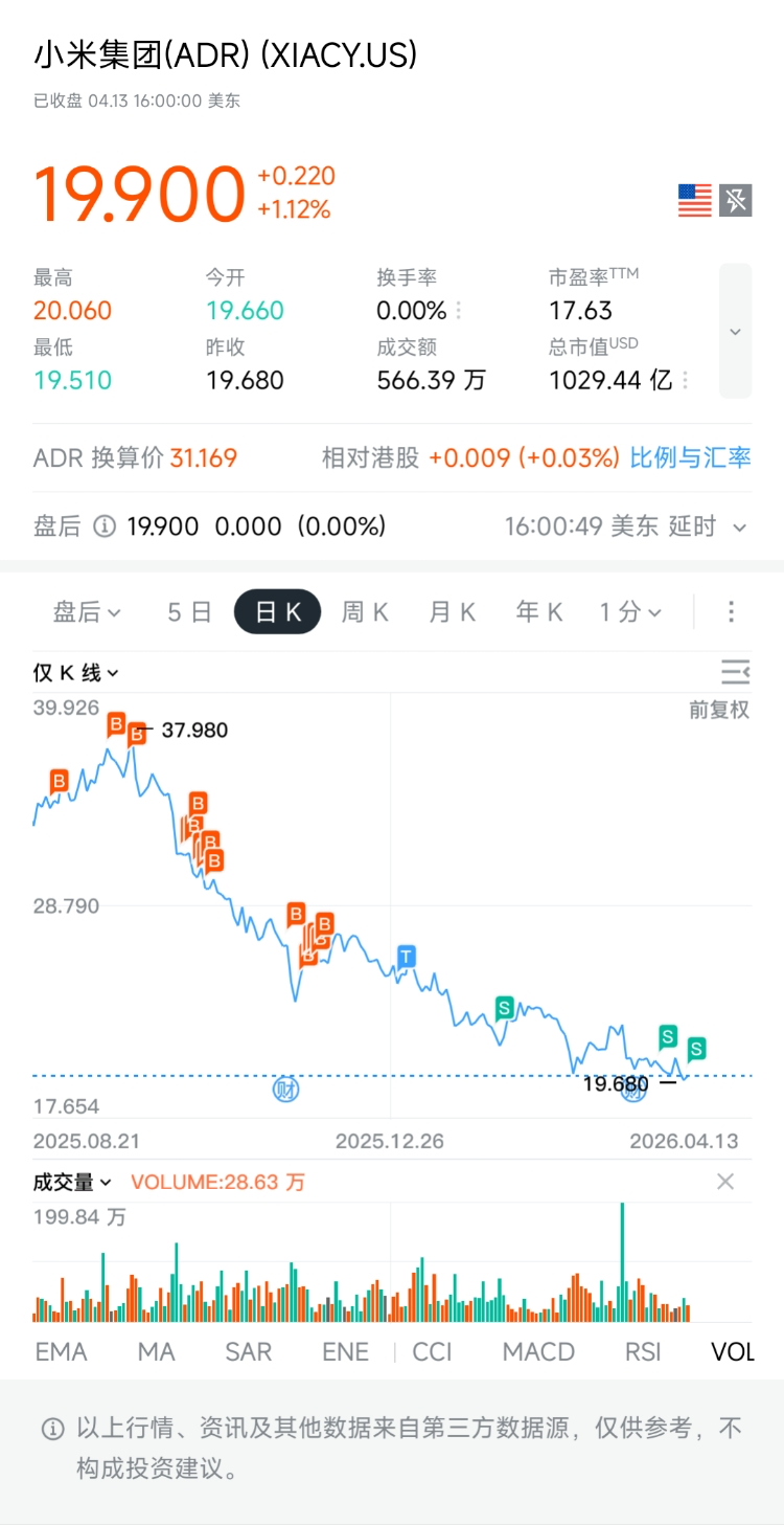 图片 1,共 2 张