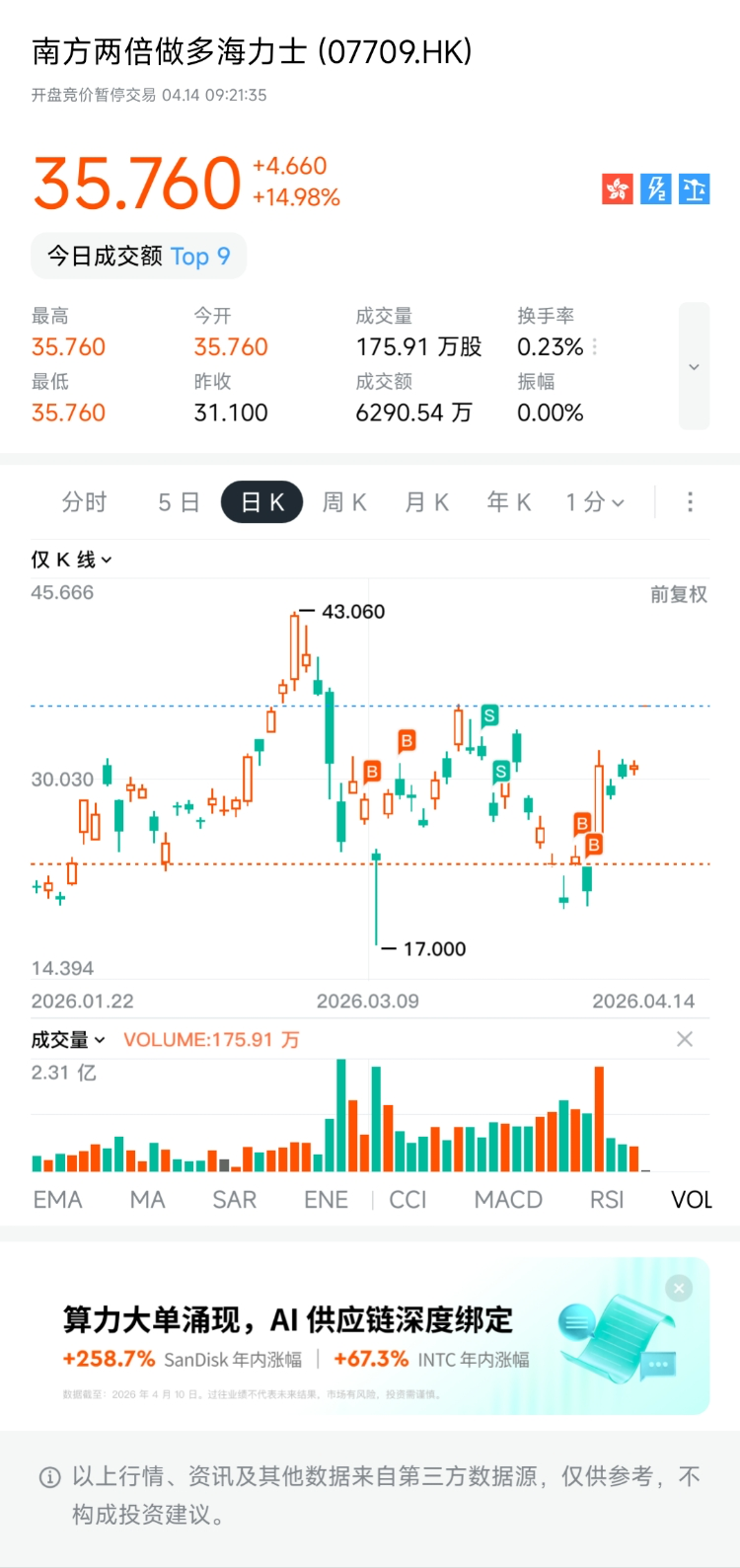 图片 1,共 1 张