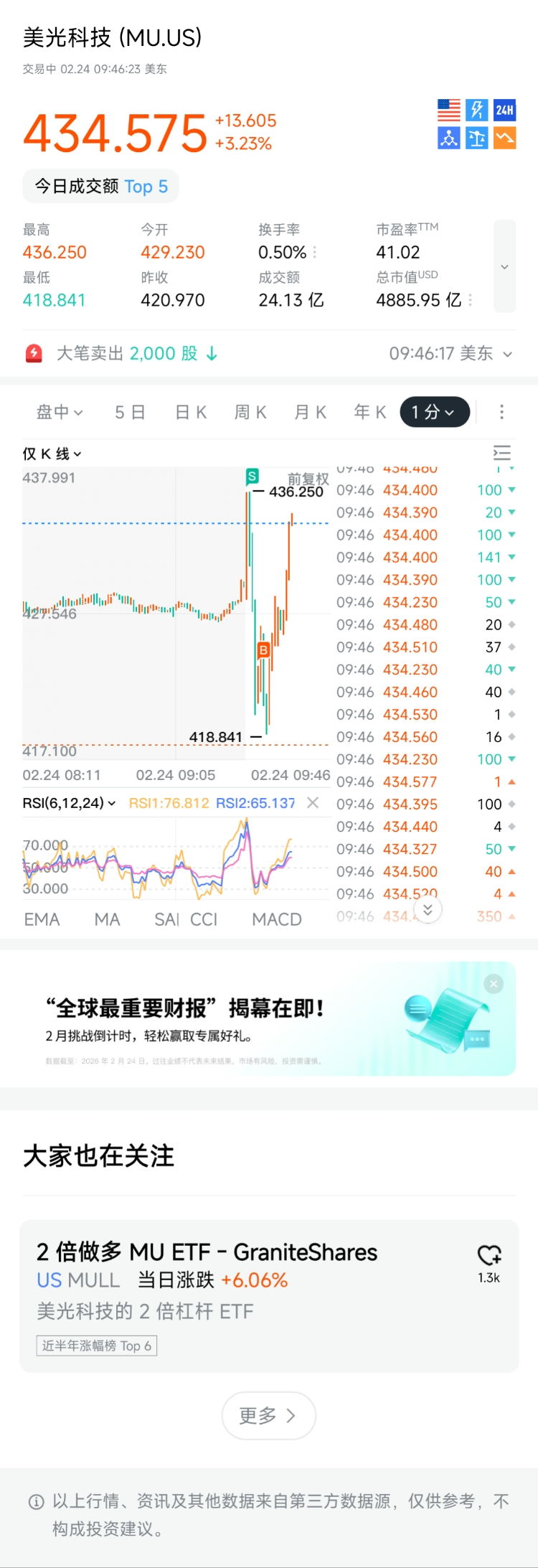 图片 1，共 2 张