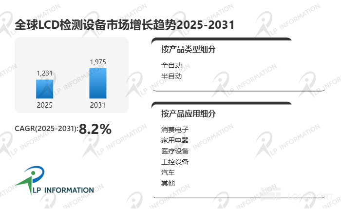 图片 1，共 2 张
