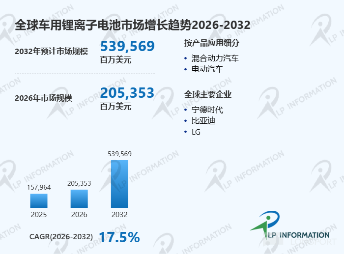 图片 1，共 1 张