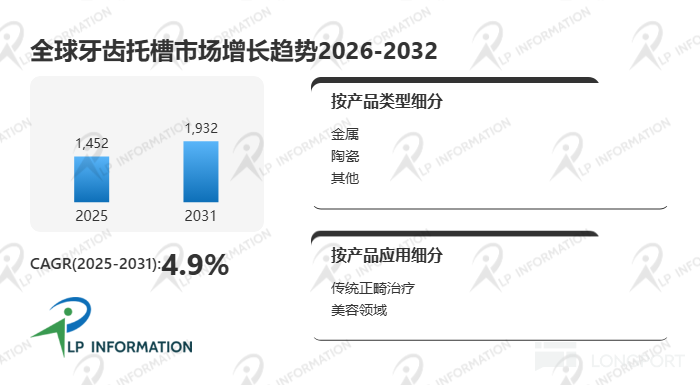 图片 1，共 2 张