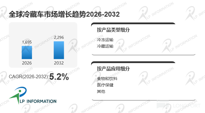 图片 1，共 1 张