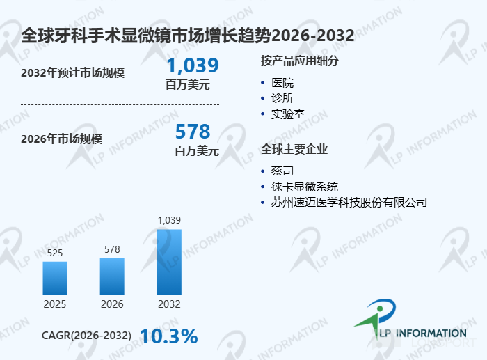 图片 1，共 2 张