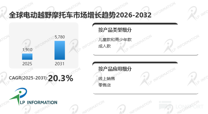 图片 2，共 2 张