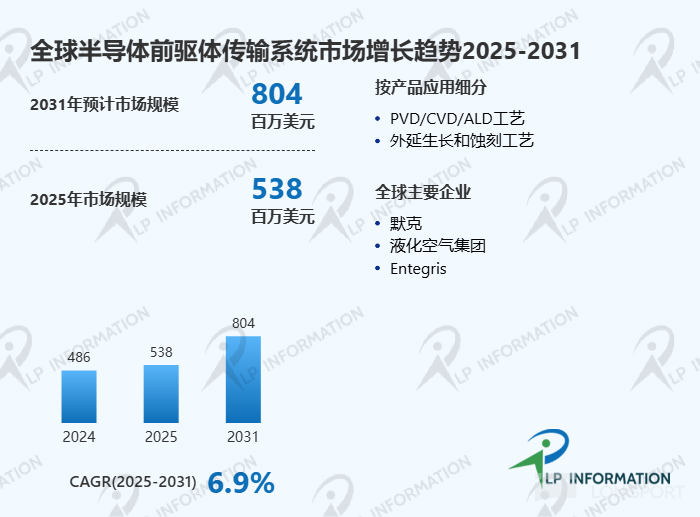 图片 1，共 2 张