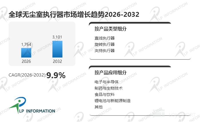 图片 1，共 1 张