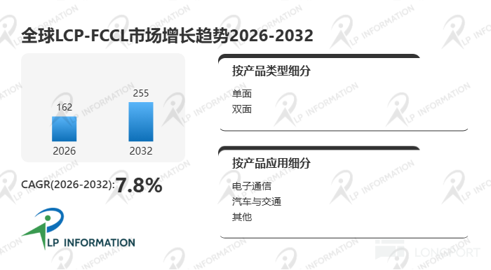 图片 3，共 12 张
