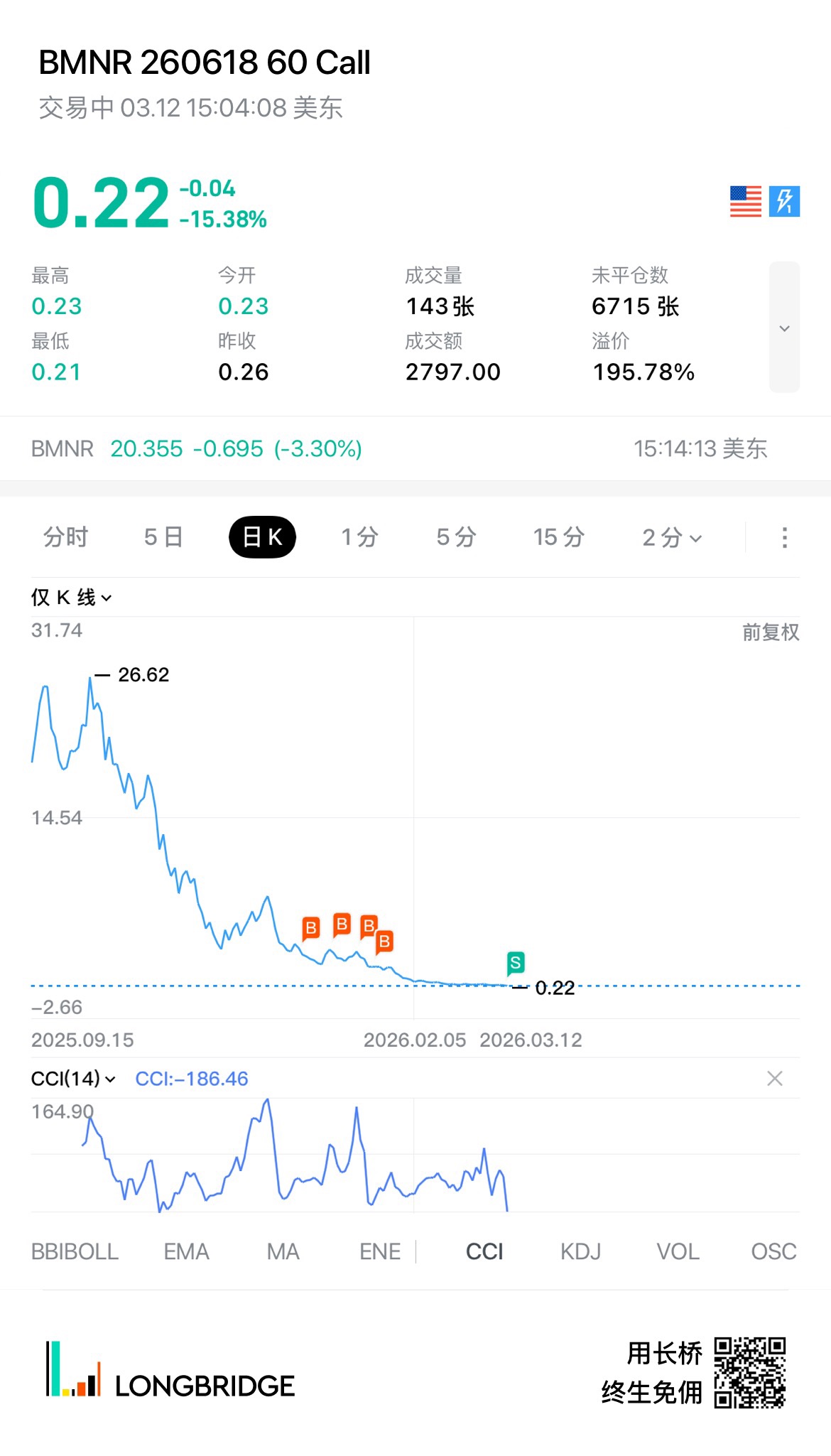 图片 2,共 3 张