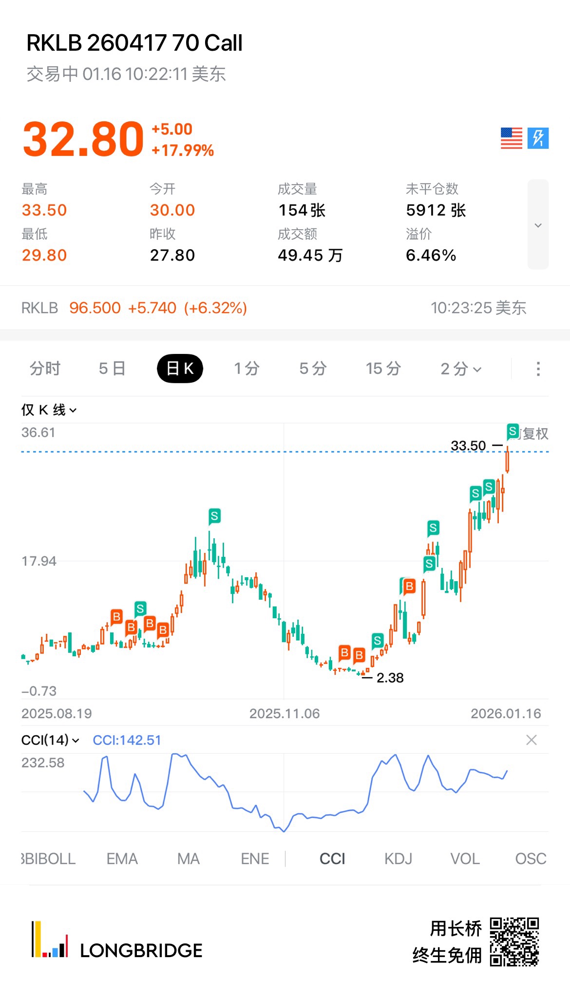 图片 2,共 2 张