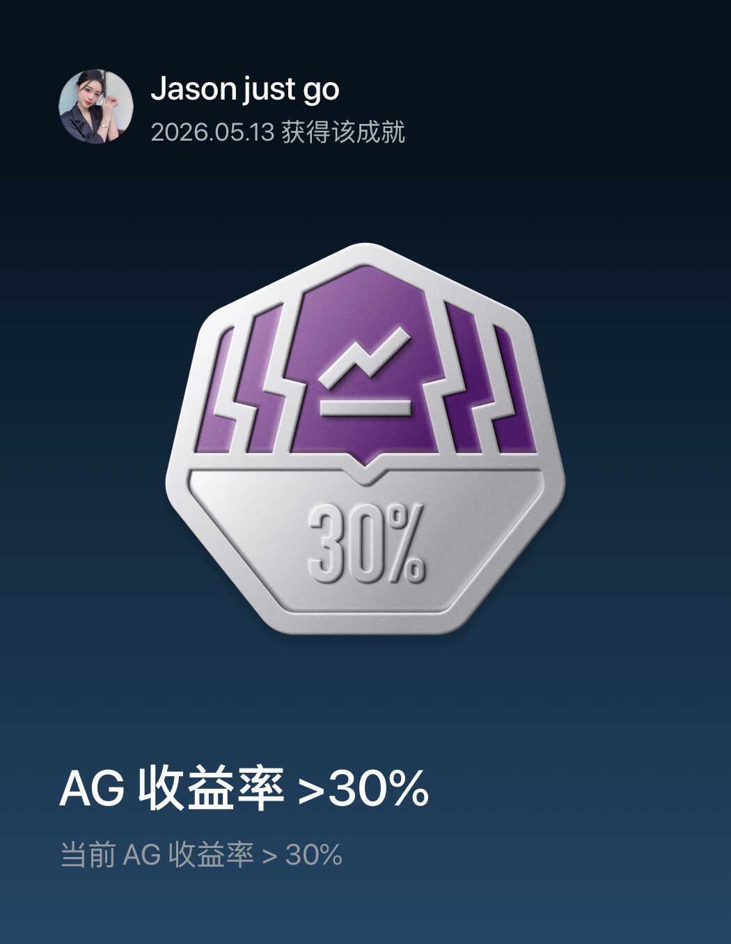 0