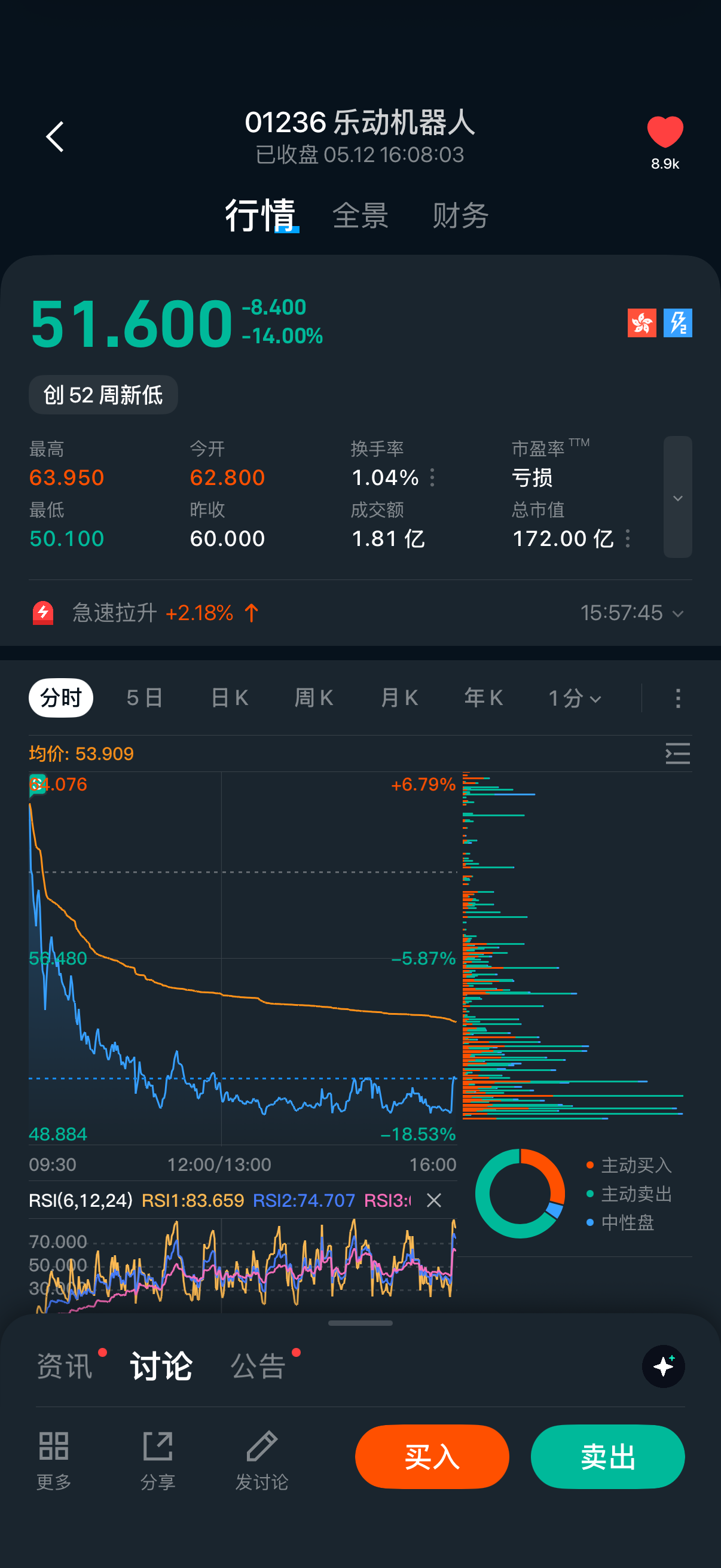 图片 1,共 1 张