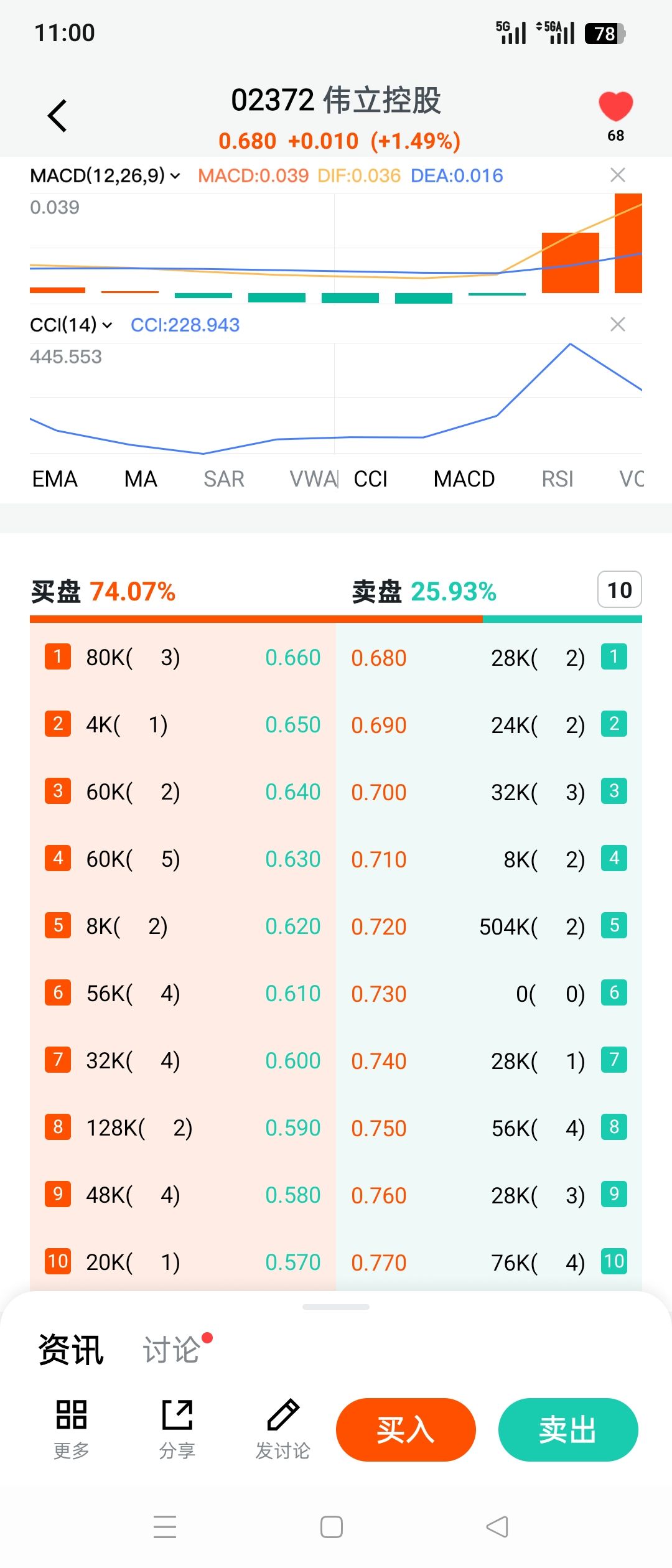 图片 1，共 1 张