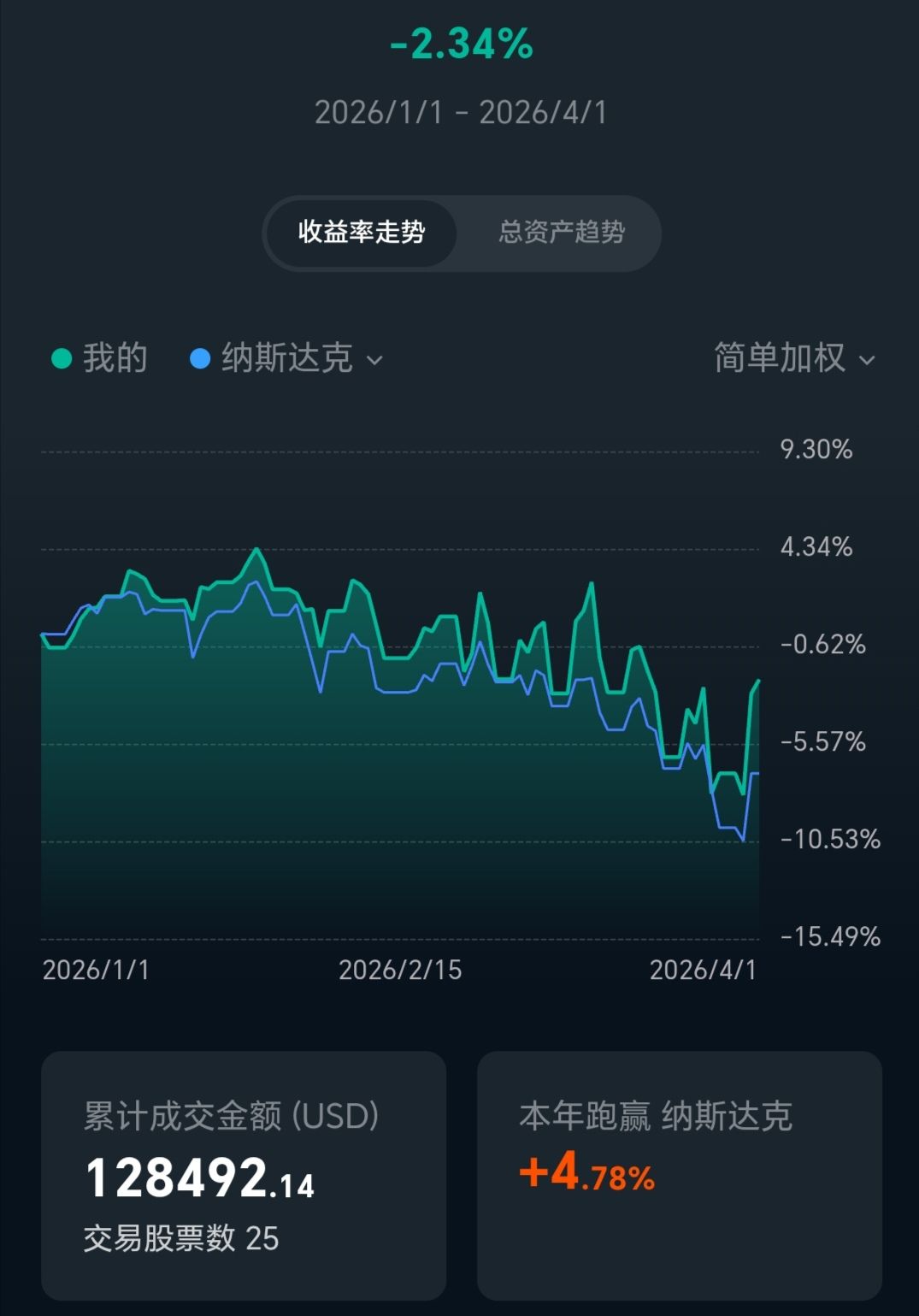 图片 2,共 2 张
