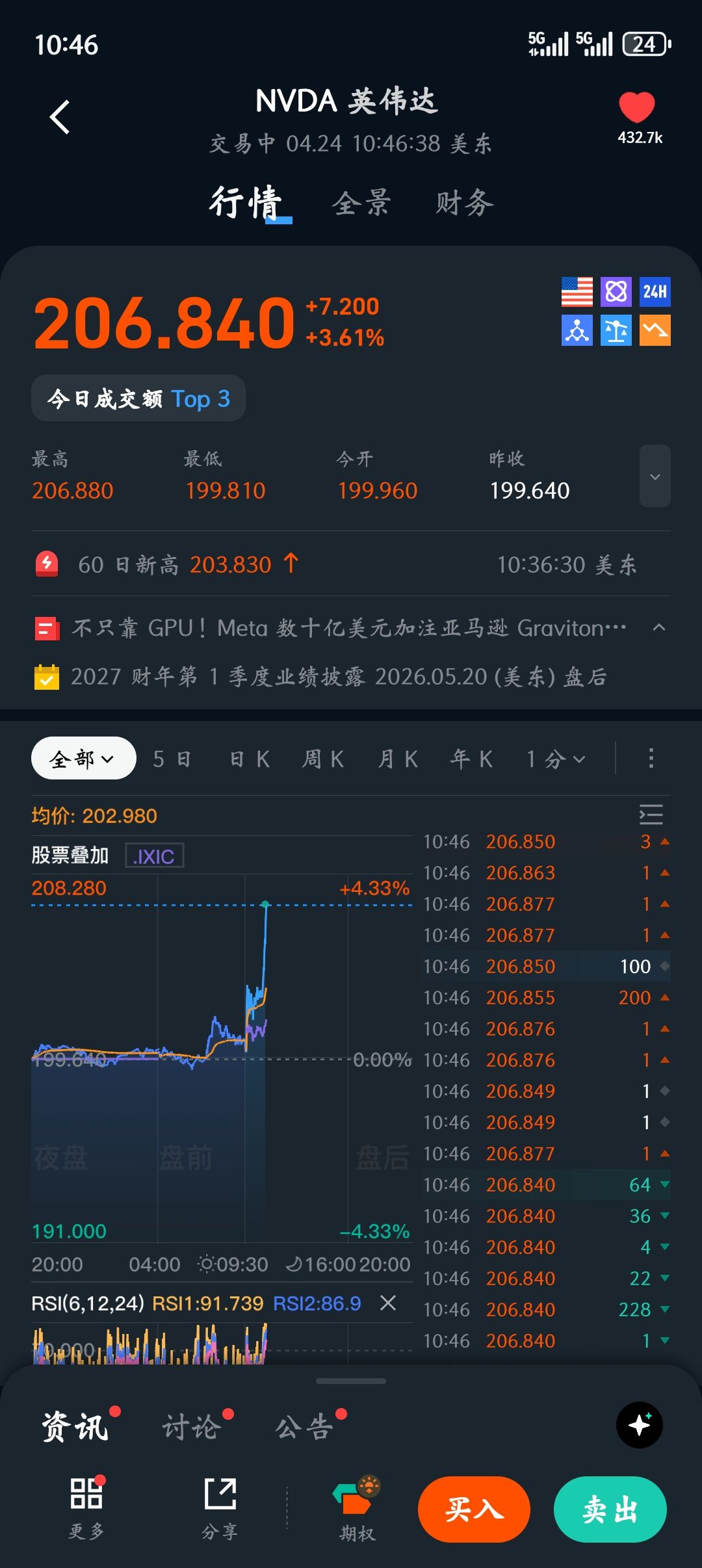 图片 1,共 2 张