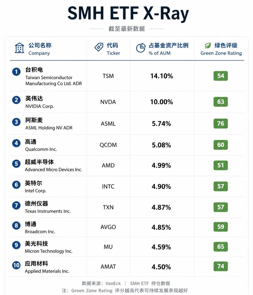 图片 2,共 3 张