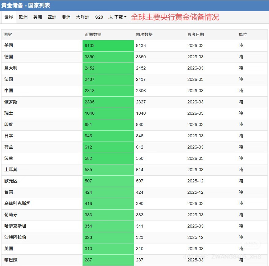 图片 3,共 3 张