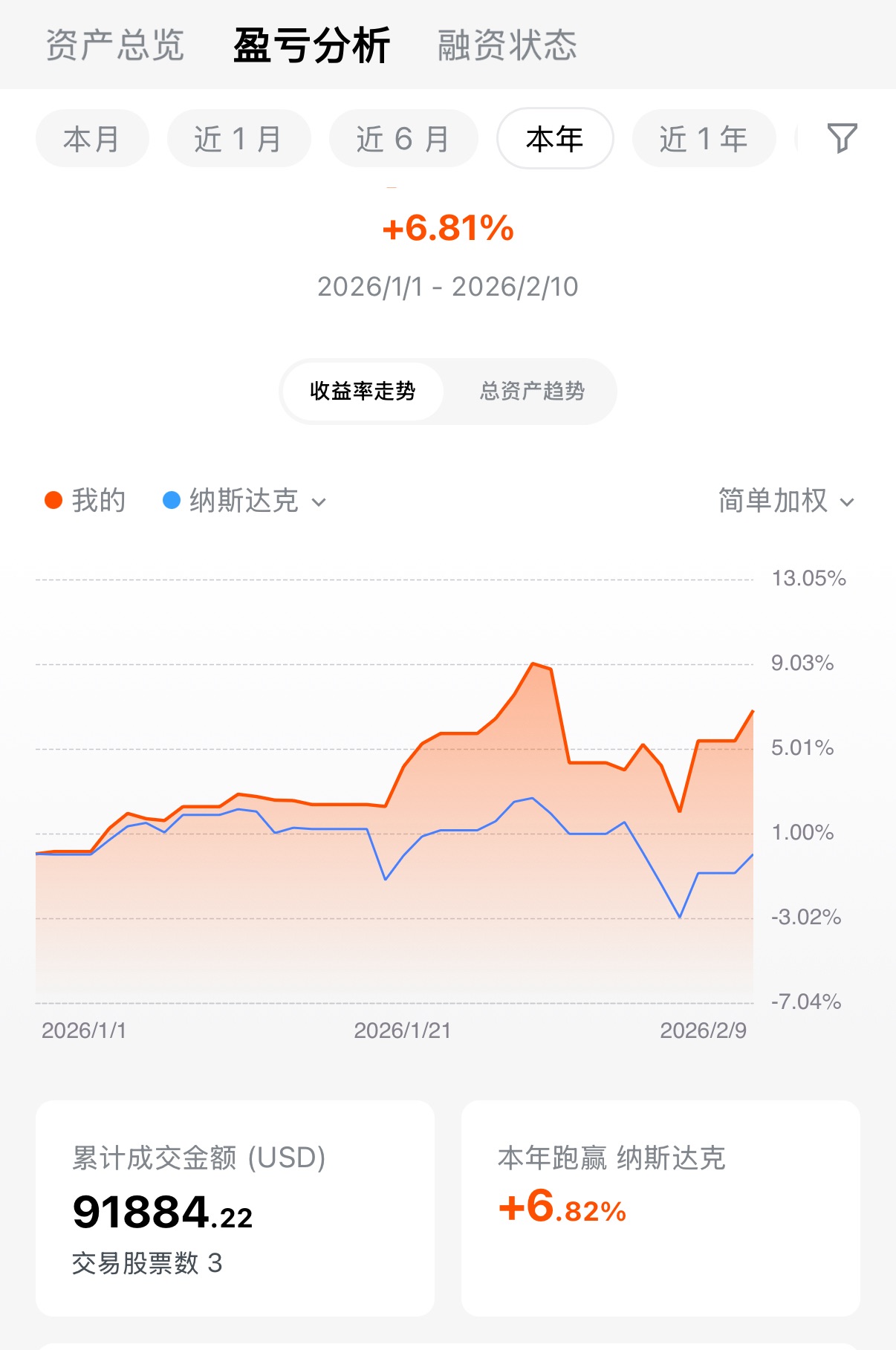 图片 2,共 2 张